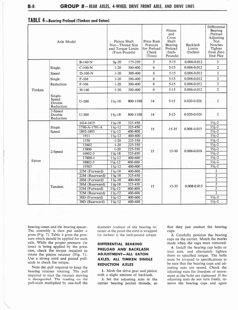 n_1960 Ford Truck Shop Manual B 322.jpg